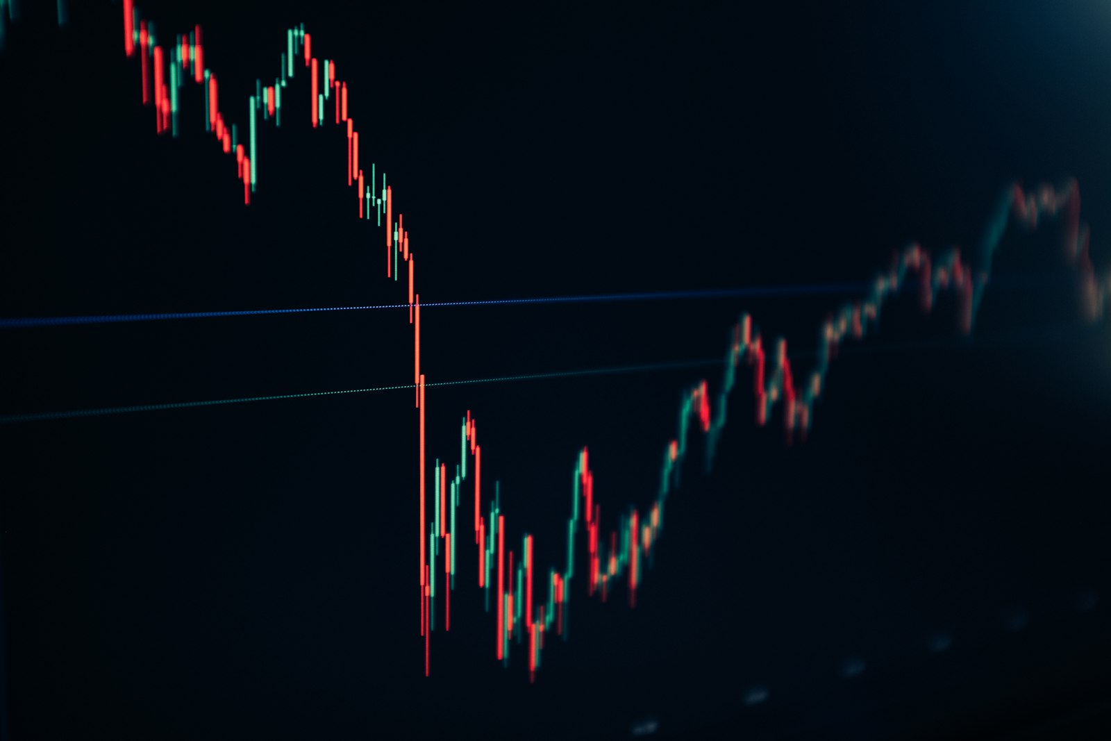 Candlestick price chart on a dark trading screen